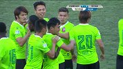 新疆欲捍卫主场尊严 45度轰炸基奥首开纪录