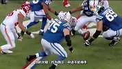 NFL-1314赛季-季后赛-第一周-酋长VS小马集锦-集锦
