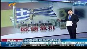 环球第一财经20120607中国降息避免欧债冲击