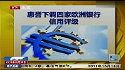 惠誉下调四家欧洲银行信用评级
