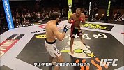 UFC-15年-UFC195倒计时：嗜血魔王罗比劳勒八大终结KO瞬间（中文版）-专题