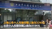 北上广等28城调整公积金缴存基数，你每月交多少？