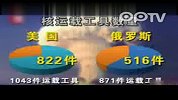 美国公布最新核弹数量 核弹载具全面超俄