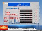 高成功率主力大举买入新能源设备金股