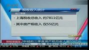 申城前三季度房产税总收入超55亿元