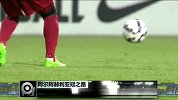 亚冠-15赛季-群雄纷争强者胜:回顾迪拜阿赫利亚冠冲冠之路-专题
