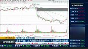 三大指数开盘涨跌不一，有色板块涨幅靠前