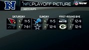 NFL-1415赛季-季后赛-外卡赛-四场外卡赛对战分析-专题