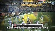 NFL-1314赛季-常规赛-第15周-本周五佳跑攻集锦-专题
