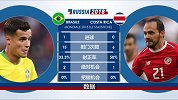 数说巴西VS哥斯达黎加：历史交锋桑巴军团10战9胜