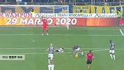 贾贾罗 意甲 2019/2020 帕尔马 VS 乌迪内斯 精彩集锦