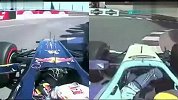 F1赛车和GP2赛车的差距