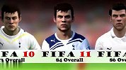体育游戏-15年-《FIFA》贝尔近9年形象变化-专题