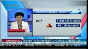 国际金价25日突破每盎司1700美元 白银期货大涨