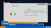 K线见顶形态与下跌形态——黄昏十字星