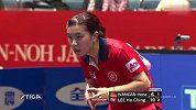 乒乓-14年-国际乒联世乒赛第三日精彩回顾-专题