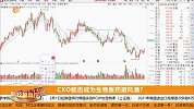 生物医药板块全线下挫，CXO能否成为生物医药的避风港