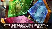 网易代理暴雪游戏赚了多少钱