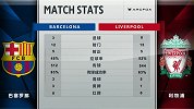 全场数据：巴萨传控+射门全面劣势 5次射正换3粒进球