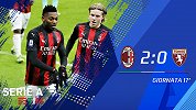 2020/2021意甲联赛第17轮全场集锦：AC米兰2-0都灵