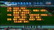 美洲杯-15年-美洲杯官方最佳阵容 智利五人成最大赢家-新闻