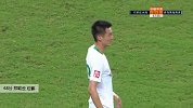 郑致云 中超 2020 石家庄永昌 VS 青岛黄海青港 精彩集锦