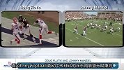 NFL-2014年休赛期-新秀资料-曼泽尔和弗卢蒂的比较
