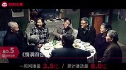 一周收视|《国民大生活》热度依旧，《特勤精英》口碑爆棚！