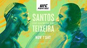 UFC格斗之夜第182期副赛（英文解说）