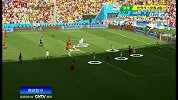 世界杯-14年-《第1眼线》：第1眼默契总结 俄罗斯教科书式的整体防守-新闻