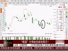 中线看好白酒板块，短期白酒不会持续走强