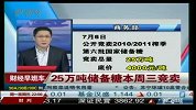 25万吨储备糖本周三竞卖