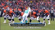 NFL-1415赛季-季后赛-半决赛-拉克挑战王者曼宁 你将支持谁？