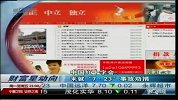 中国红十字会未就“7·23”事故劝捐