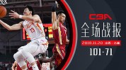 【全场战报】山西101-71吉林 原帅25分富兰克林三双