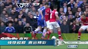 英超-1314赛季-联赛-第31轮-奥斯卡远射破门梅开二度-花絮