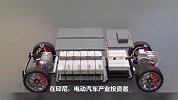 东南亚新能源汽车市场，迎来了“中国卷王”