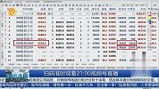 沪指逼近3300点整数关口，关键节点IF要发力了？