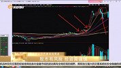 放量大阳线出现并有持续度才可操作，只出现一根阳线只需要关注谨慎操作