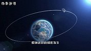 太阳熄灭后，地球将变成什么样子？大数据分析告诉你真实答案