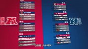 NFL-1516赛季-季后赛-分区决赛-如何通向超级碗？教你读懂NFL赛程规则-专题