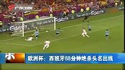 财经频道-欧洲杯：西班牙88分钟绝杀头名出线