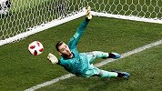 球门守护神！慢动作欣赏2019年不可思议的门将扑救