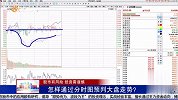 怎样通过分时图预判大盘走势？