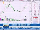 选对方法，捕捉强势板块中的强势股
