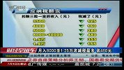 新个税减税幅度：月入8000至1.25万者减税最多省480元