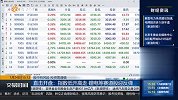 早盘指数出现分化 沪指跳空低开，节前能否止跌？