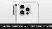 预计年底iPhone15系列出货量达7500万部