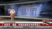 足球-13年-FIFA年终排名：西班牙第一 国足跌至亚洲第10-新闻