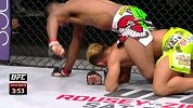 2014UFC电视秀合集